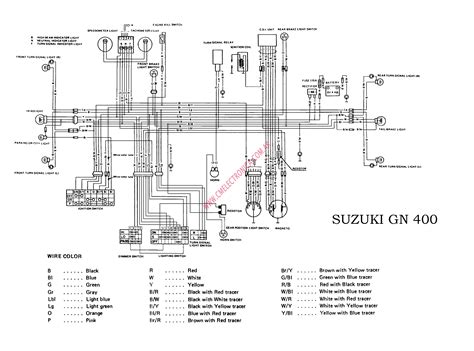 suzuki ltz 400 wiring schematic 